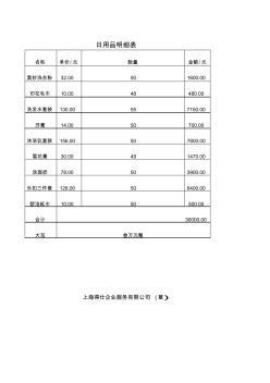 日用品清單及價格